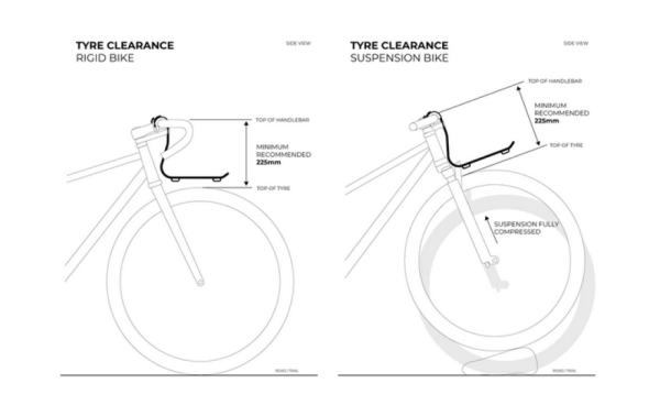 Jack The Bike Rack  Lenkergepäckträger